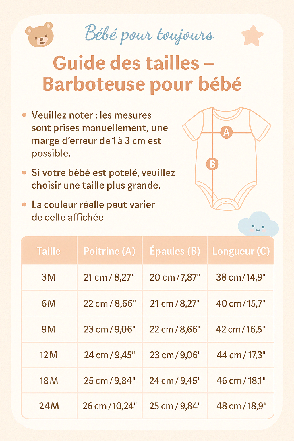 Body BĂ©bĂ© Anniversaire en Coton â Motif ĂlĂ©phant et Couronne de Fleurs