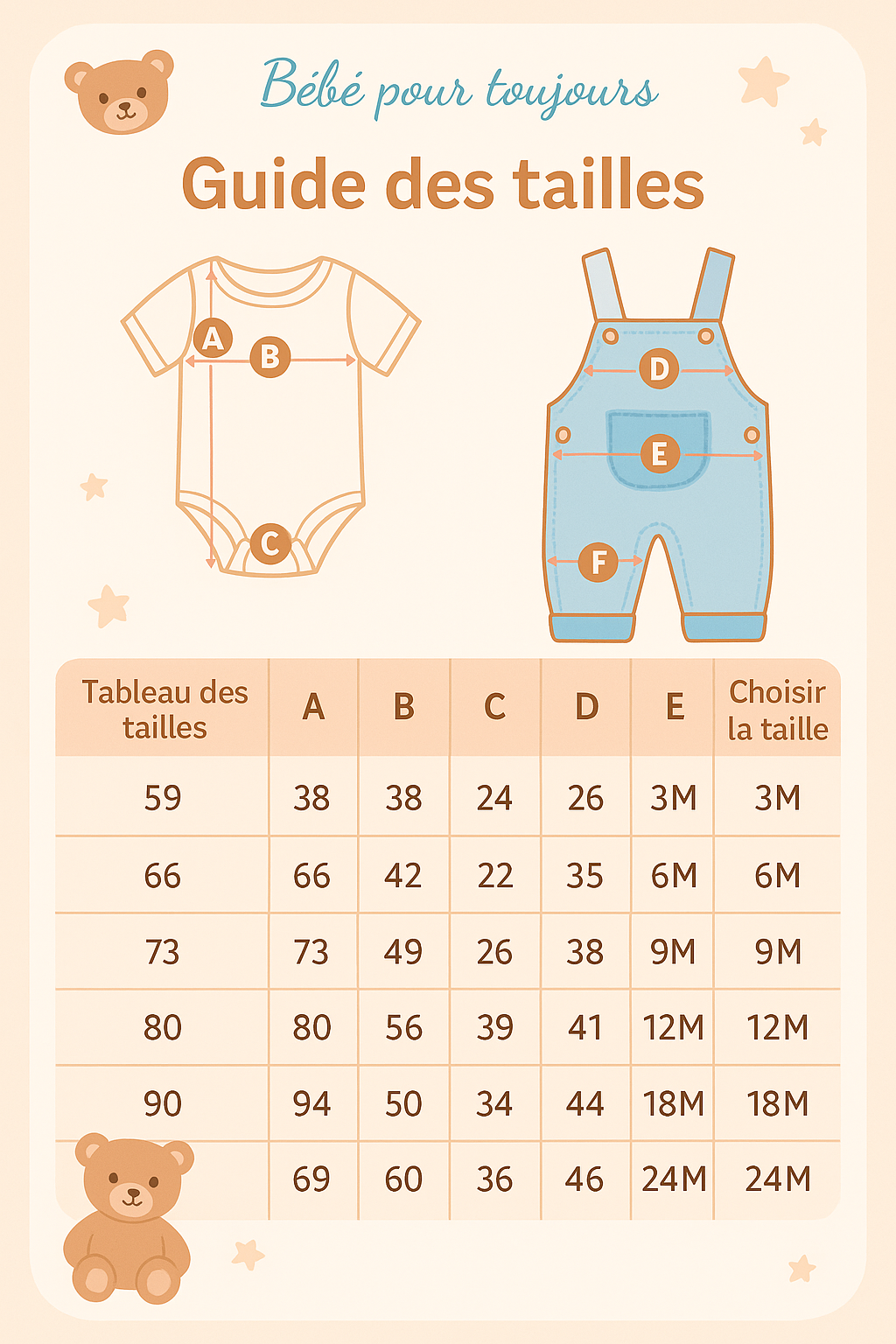 Body Chemise Rayé Bleu + Short Bretelles