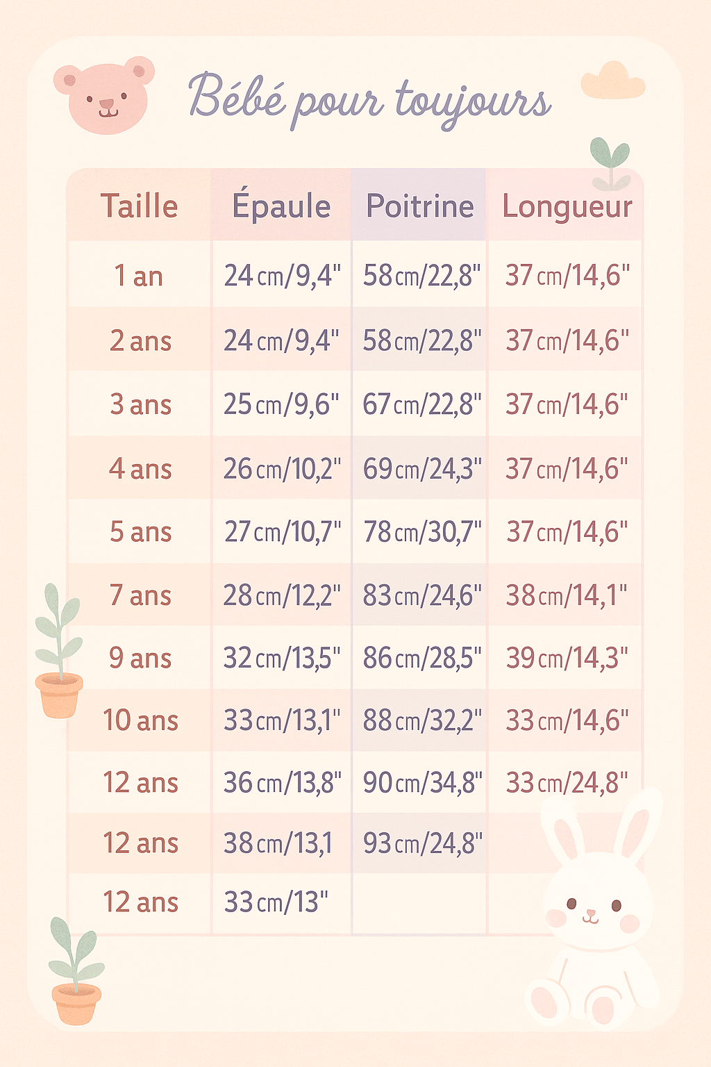 T-Shirts Frères et Sœurs - Bébé pour toujours