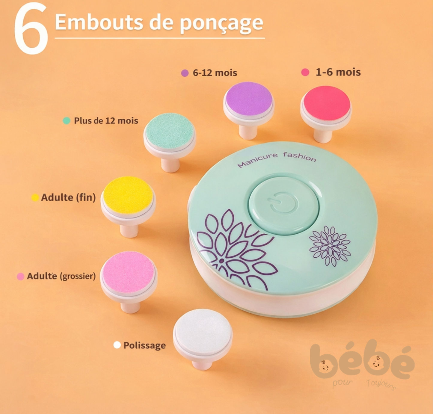 Lime Électrique Bébé Sécurisée Silencieuse – Coupe Ongles Nouveau-Né