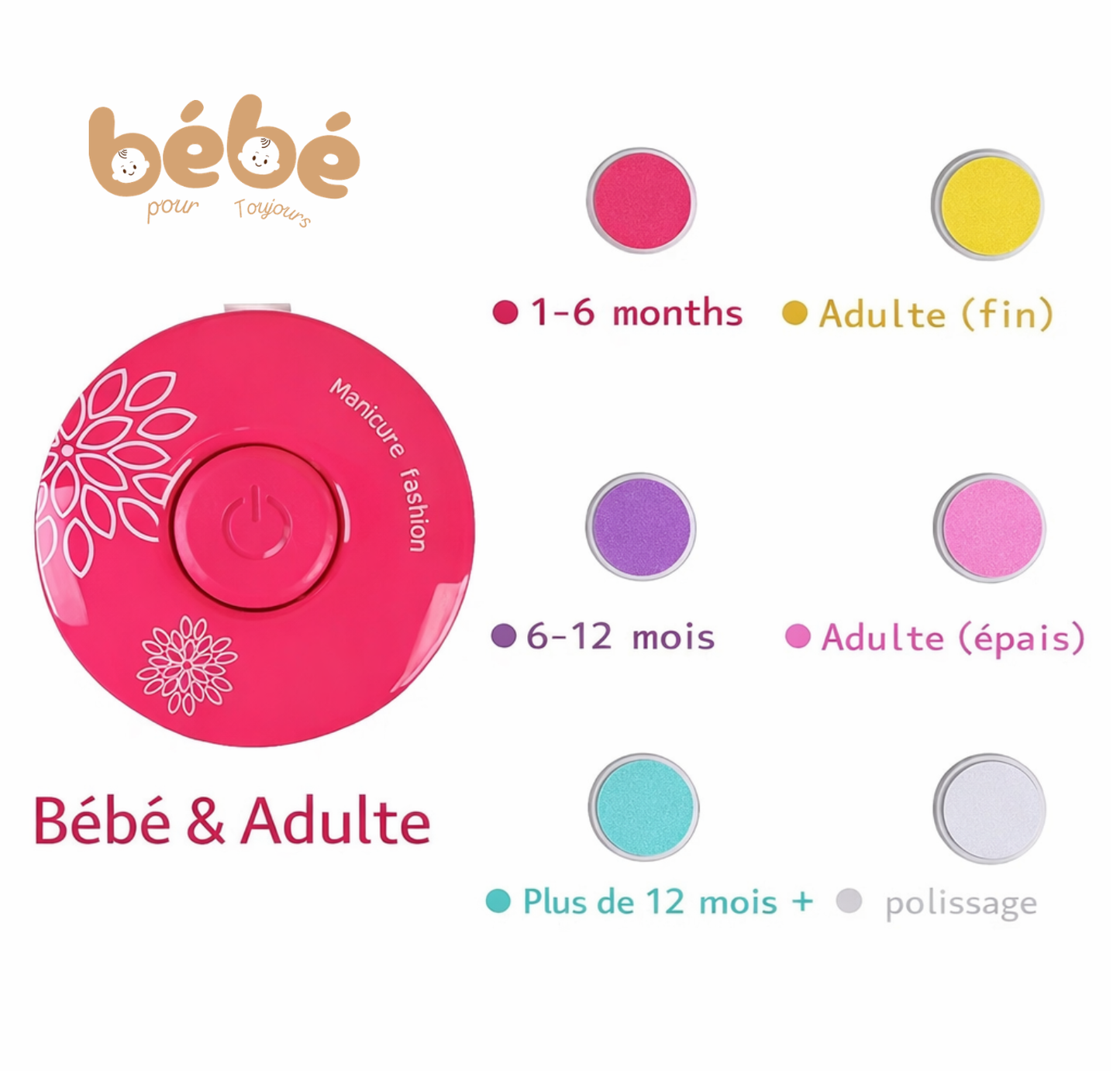 Lime Électrique Bébé Sécurisée Silencieuse – Coupe Ongles Nouveau-Né