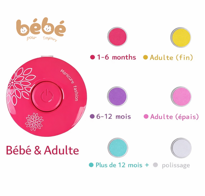 Lime Électrique Bébé Sécurisée Silencieuse – Coupe Ongles Nouveau-Né