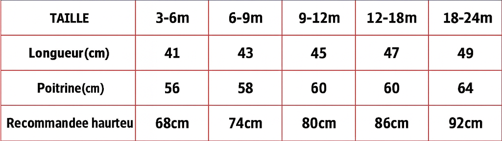 Tenue Halloween bébé garçon - Bébé pour toujours